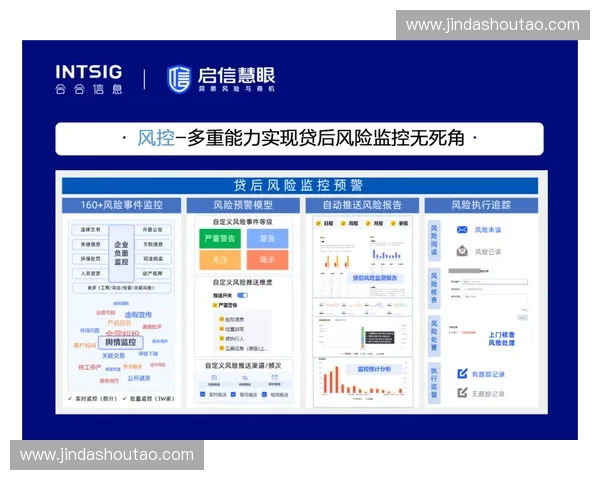 2027年赛事内容风控将全面转向通过图像指纹算法主动规避侵权干扰的生态竞争阶段